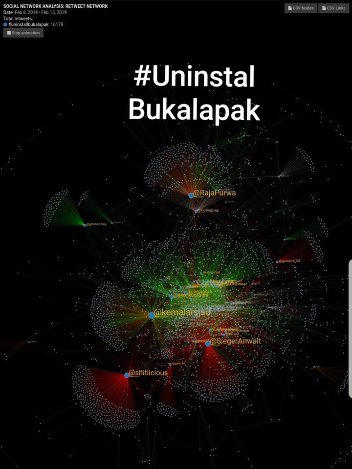 Politik Telah Meng-uninstall Karya Anak Bangsa