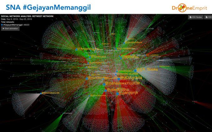 #GejayanMemanggil