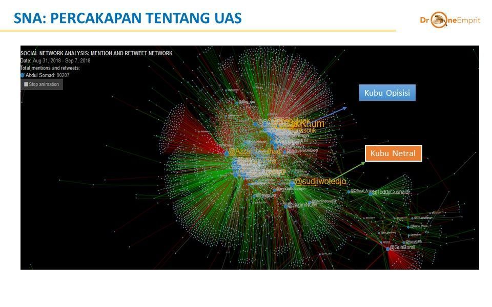 Ustaz Abdul Somad: Menang Telak Karena Ditolak