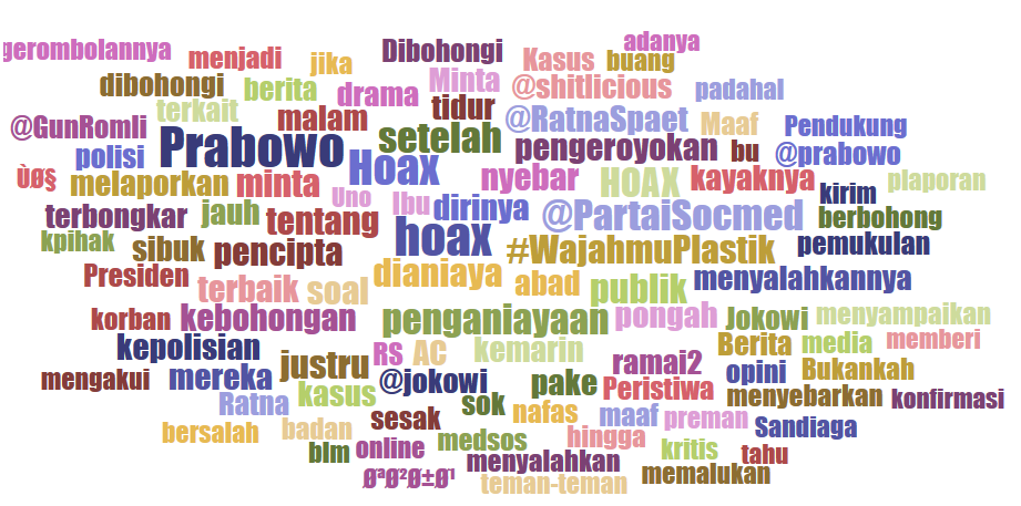 Panggung Teater Ratna yang Berputar Cerita