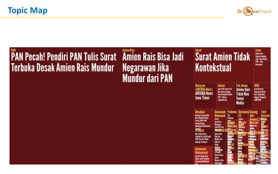 Surat Terbuka untuk Amien Rais: Gaungnya Tak Sampai Jauh