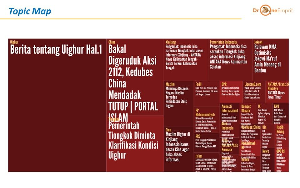 Polemik Uyghur: Kemana Ma’ruf Amin?