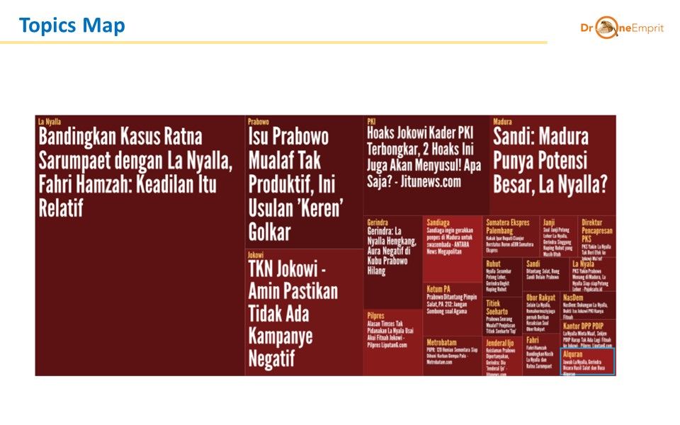 Pernyataan La Nyalla: Ujian untuk Dua Kubu