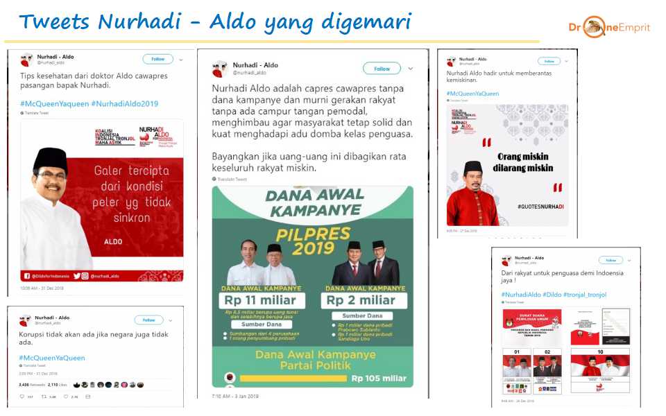 Dildo dan Kritik Politik di Media Sosial