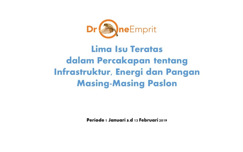 Lima Isu Teratas dalam Percakapan tentang Infrastruktur, Energi dan Pangan Masing-Masing Paslon