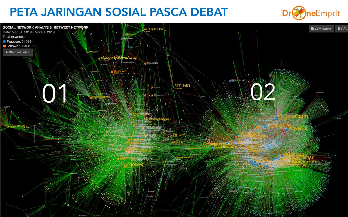 Pasca Debat Keempat