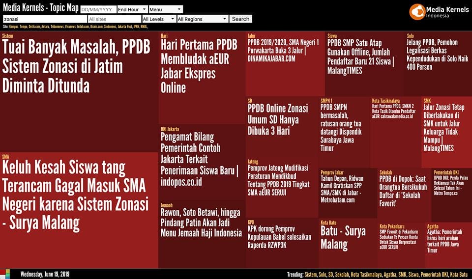 PPDB DAN PARA PEJUANG ZONASI