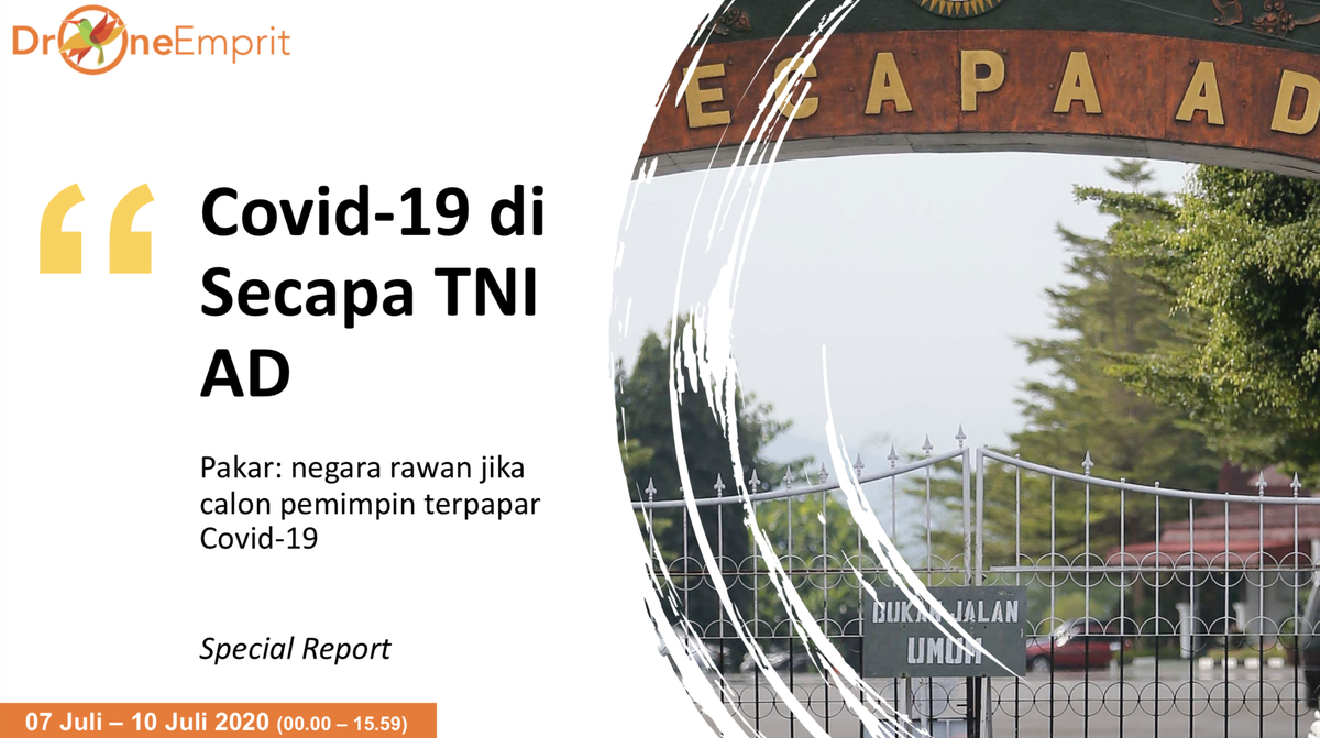 Covid-19 di Secapa TNI AD