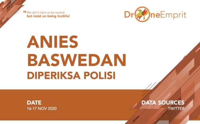 ANIES BASWEDAN DIPERIKSA POLISI