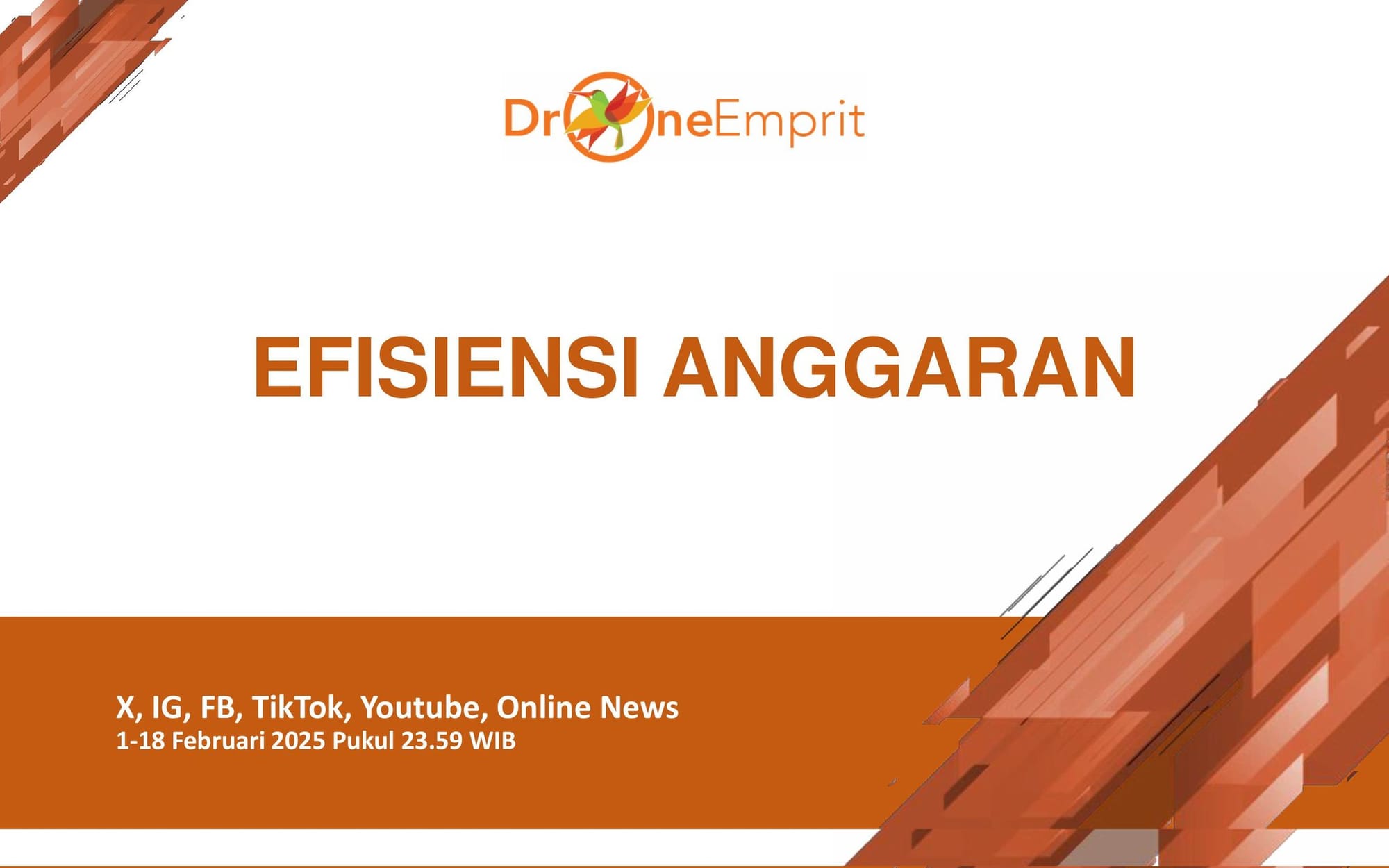 Analisis Percakapan Publik: Program MBG