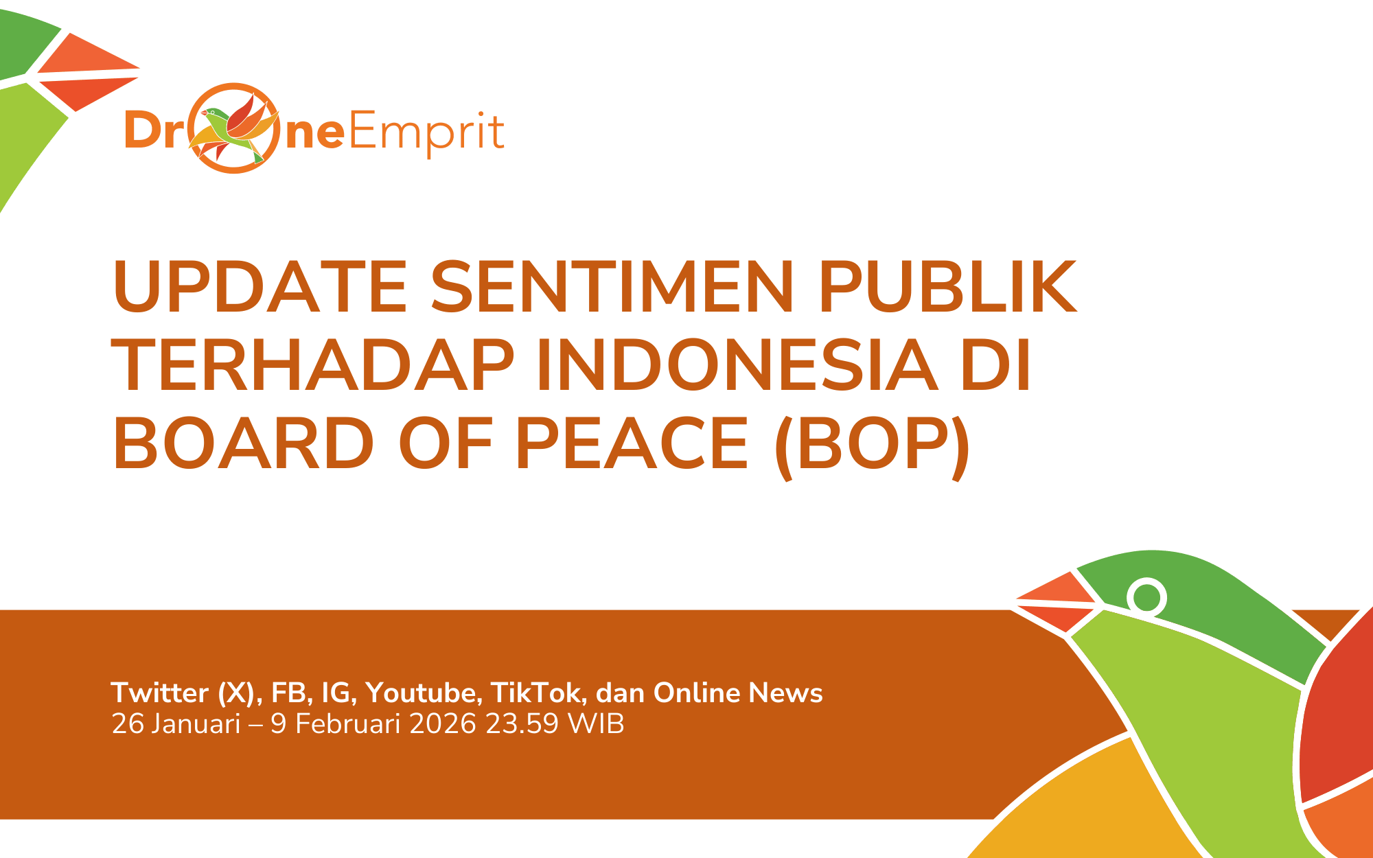 UPDATE SENTIMEN PUBLIK TERHADAP INDONESIA DI DEWAN PERDAMAIAN GAZA