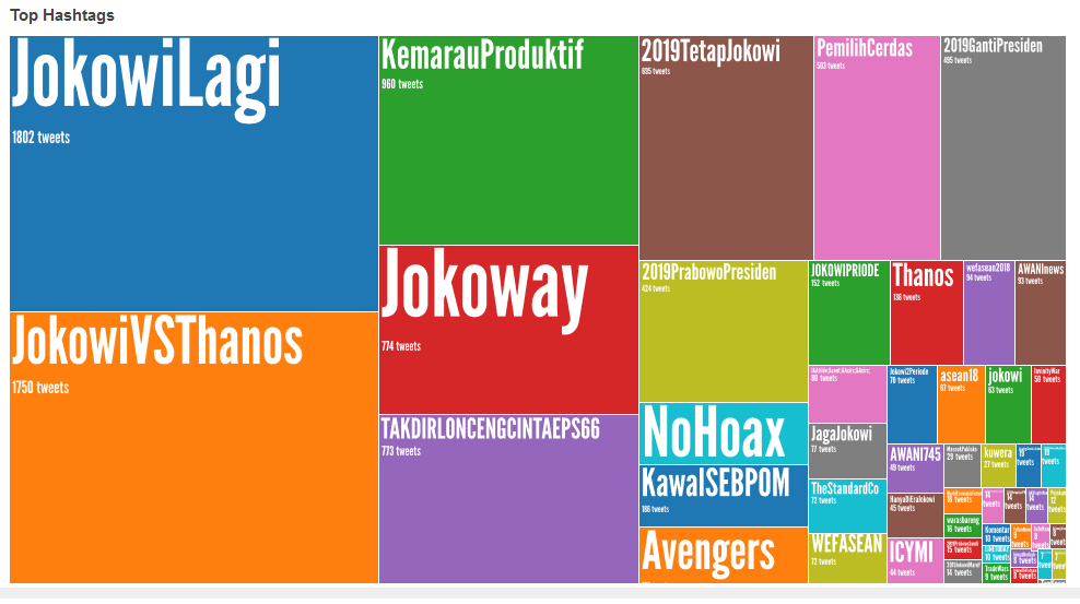 Perang Tak Berkesudahan
