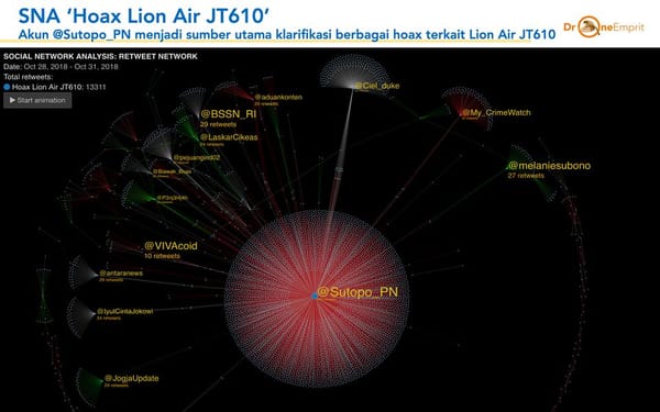 Hoax Seputar Lion Air JT610: Sutopo_PN Paling Didengar