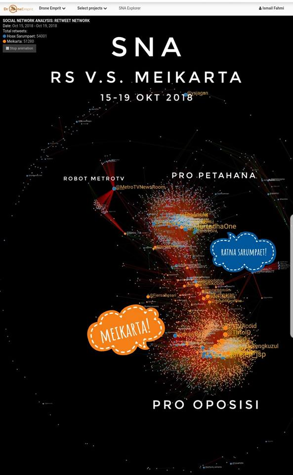Mampukah Isu "RS" Bertahan Dari Gempuran "Meikarta"?
