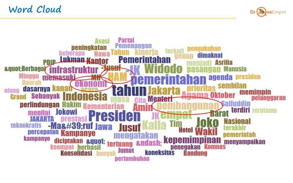 Empat Tahun Jokowi: Dipuji Meski Banyak PR