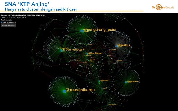 'KTP Anjing': Program Ahok yang Dibully Pendukung Ahok