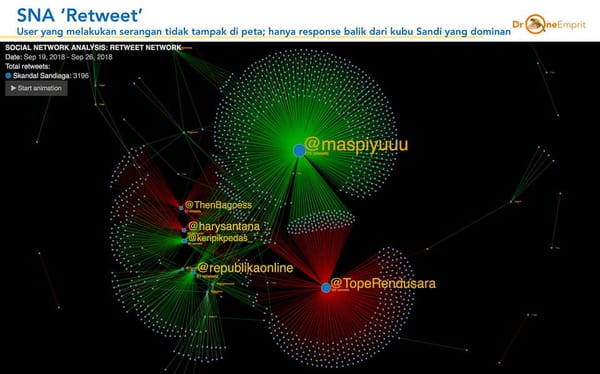 Analisis Drone Emprit: Membedah Robot dalam #SkandalSandiagaUno