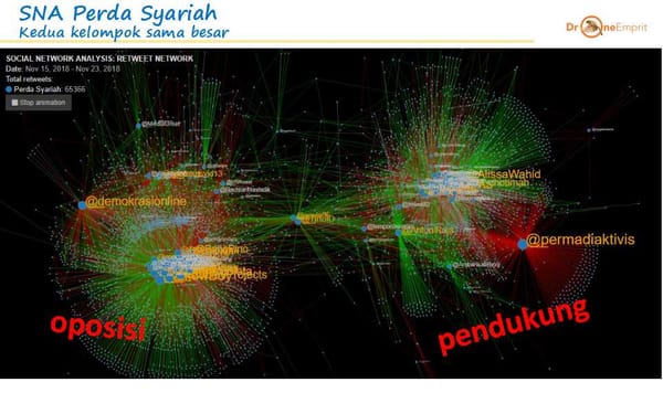 Perda yang Memisahkan Kita