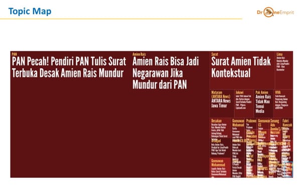 Surat Terbuka untuk Amien Rais: Gaungnya Tak Sampai Jauh