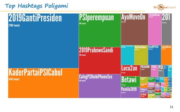 Kalau Tidak Setuju Poligami, Berarti....?