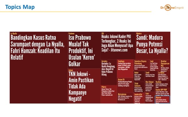 Pernyataan La Nyalla: Ujian untuk Dua Kubu