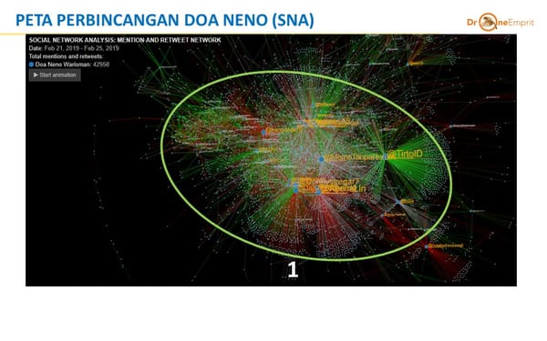 Kontroversi Doa Neno Warisman