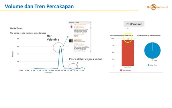 KETIKA PUBLIK BERCAKAP DENGAN DATA: ANALIS TERHADAP LEMBAGA BKKBN