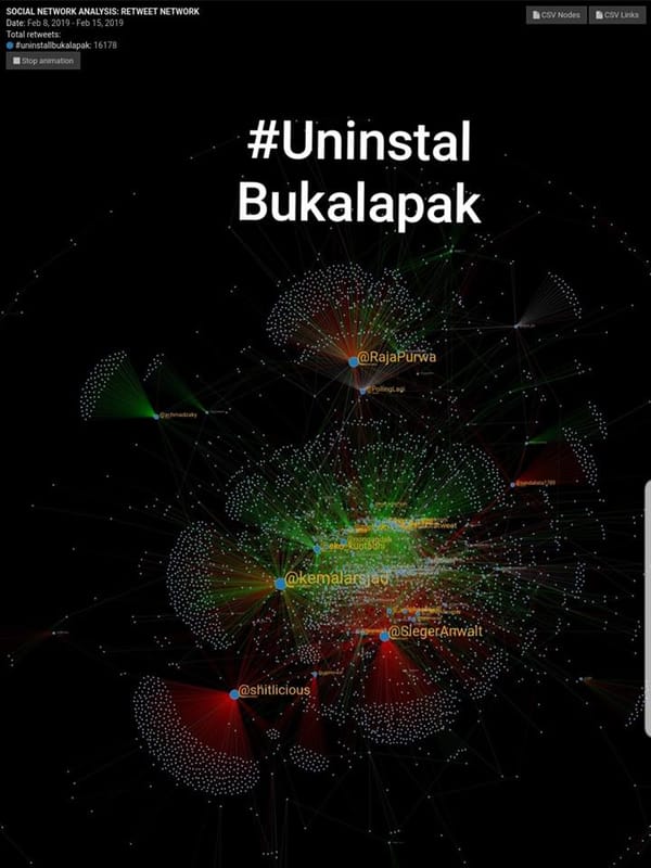 Politik Telah Meng-uninstall Karya Anak Bangsa