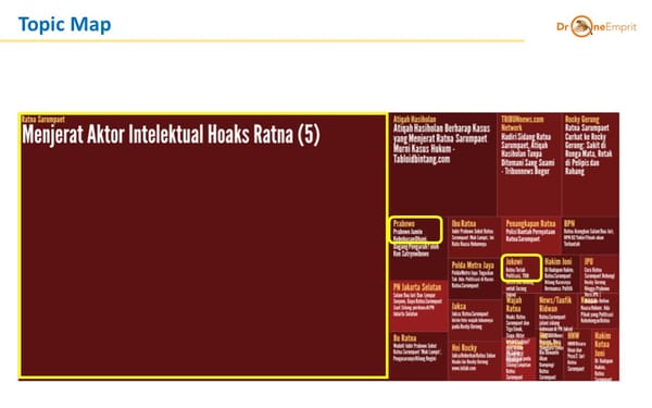 Analisis Percakapan tentang Ratna Sarumpaet: Interaksi, Programmatic Activity dan Perang Isu di antara Kubu 01 dan 02