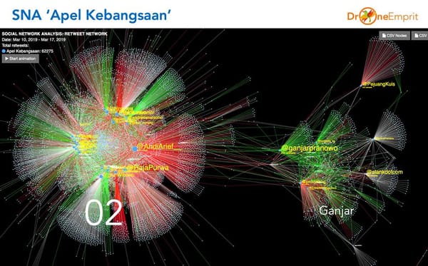 Apel Kebangsaan #KitaMerahPutih: Untuk Siapa?