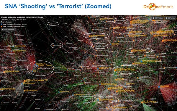 Globally, We Agree It was an Act of a Terrorist
