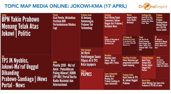 Suasana Pilpres 2019 (17 April 2019)