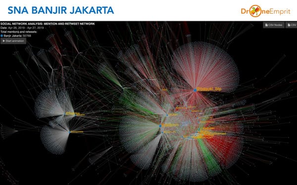 Timeline Banjir Jakarta 1 Desember 2017 - 27 April 2019