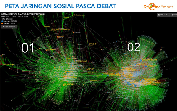 Pasca Debat Keempat