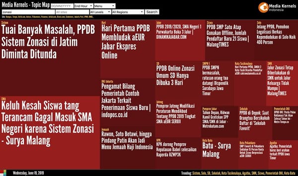 PPDB DAN PARA PEJUANG ZONASI