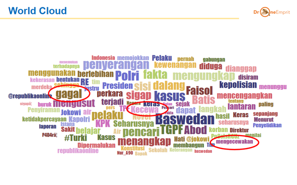 PUBLIK MERESPONS NEGATIF HASIL INVESTIGASI TPF