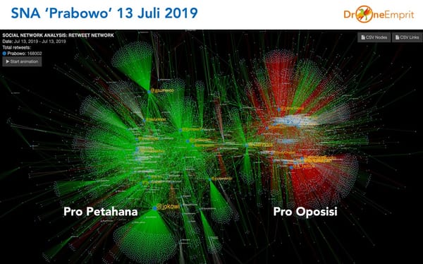 REKONSILIASI, CLUSTER YANG TERTUKAR, DAN NEO-POLARIZATION