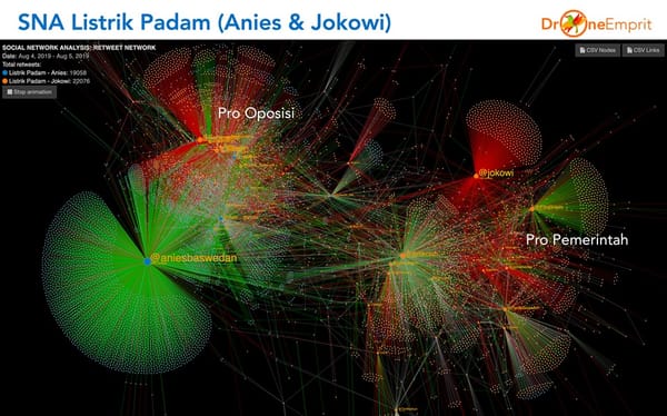 ANIES DAN JOKOWI MENGHADAPI BLACKOUT