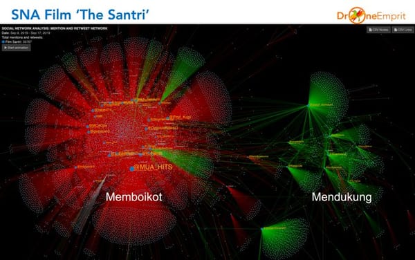 The Santri