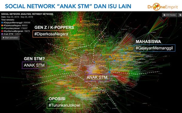 Anak #STMmelawan