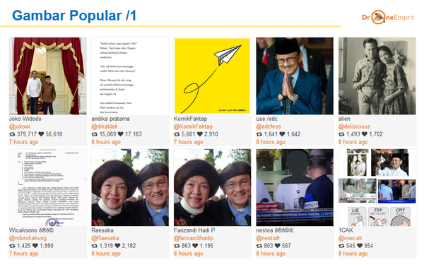 DUKA DAN CINTA UNTUK HABIBIE
