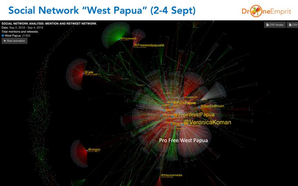 SETENGAH BULAN LEBIH, PRO "FREE WEST PAPUA" TETAP PENGUASA NARASI INTERNASIONAL