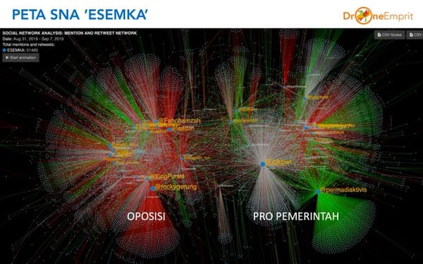 ISU ESEMKA NAIK, IS PAPUA TURUN