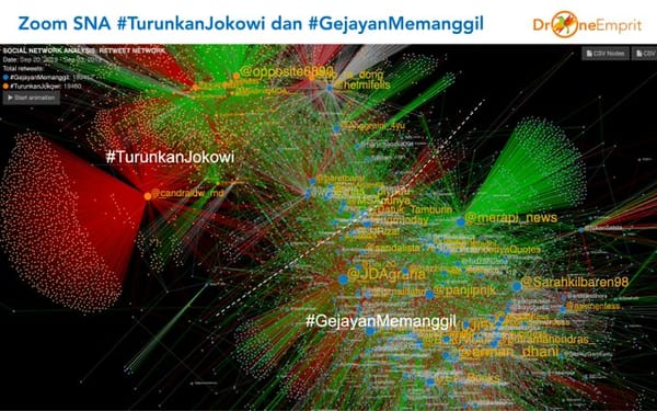 #TurunkanJokowi Bikinan Siapa?
