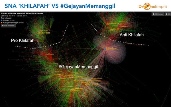 Apakah #GejayanMemanggil Bikinan HTI?