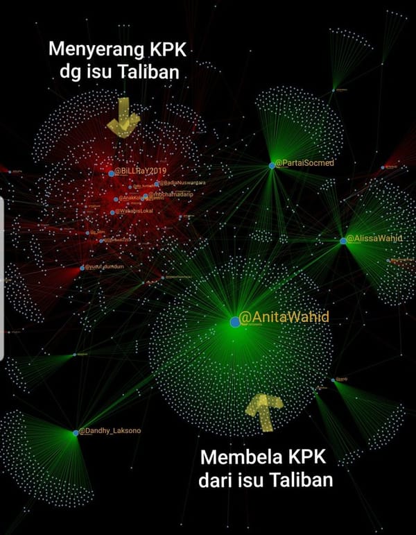 KPK DAN ISU TALIBAN