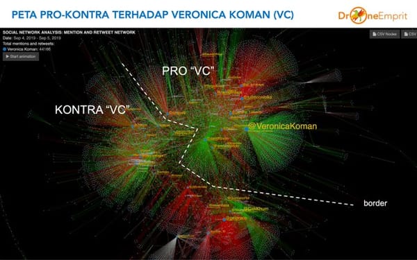 PETA DUKUNGAN PASCA "VERONICA KOMAN" DIJADIKAN TERSANGKA