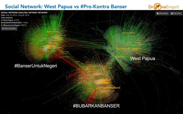 KALA ISU "BUBARKAN BANSER" MENUTUPI "WEST PAPUA".
