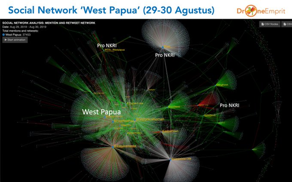 MESKI INTERNET DIBLOKIR, PERCAKAPAN "WEST PAPUA" TETAP MENINGKAT