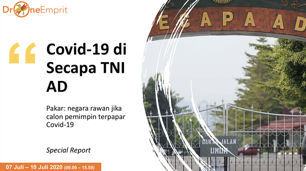 Covid-19 di Secapa TNI AD